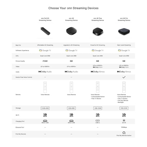 4K Streaming Device Google TV Voice Remote