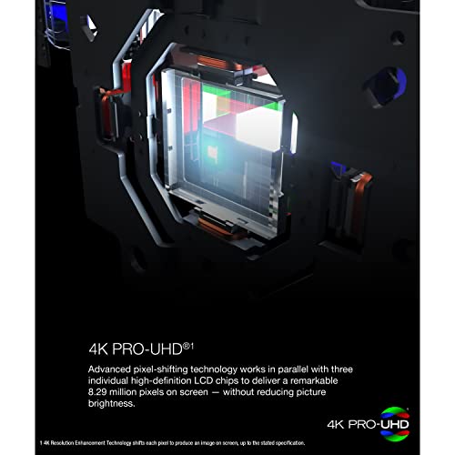 4K Laser Projector HDR10+ HDMI 2.1