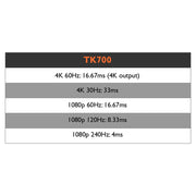 BenQ Tk Series Gaming Projectors