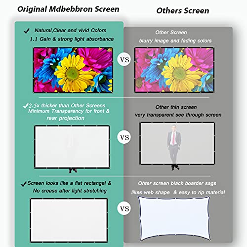 120 Inch Foldable Projector Screen 16:9