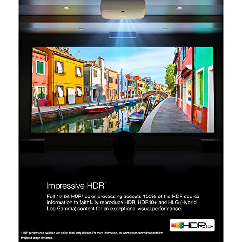 4K Laser Projector HDR10+ HDMI 2.1