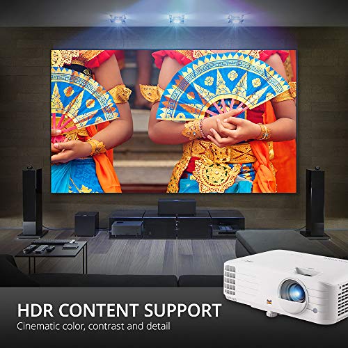 ViewSonic Lamp Based Projector for Home Theater