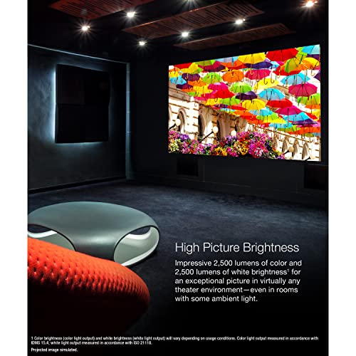 4K Laser Projector HDR10+ HDMI 2.1