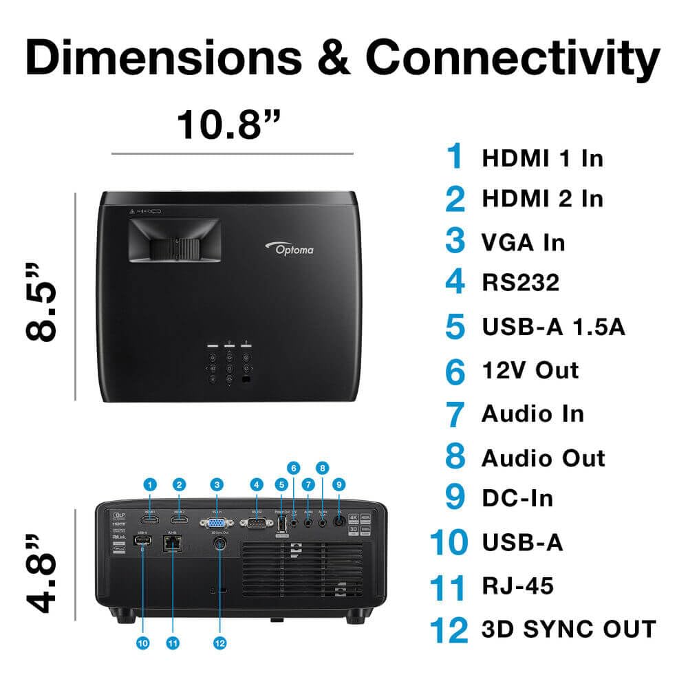 1080P Laser Projector 4200 Lumens Short Throw