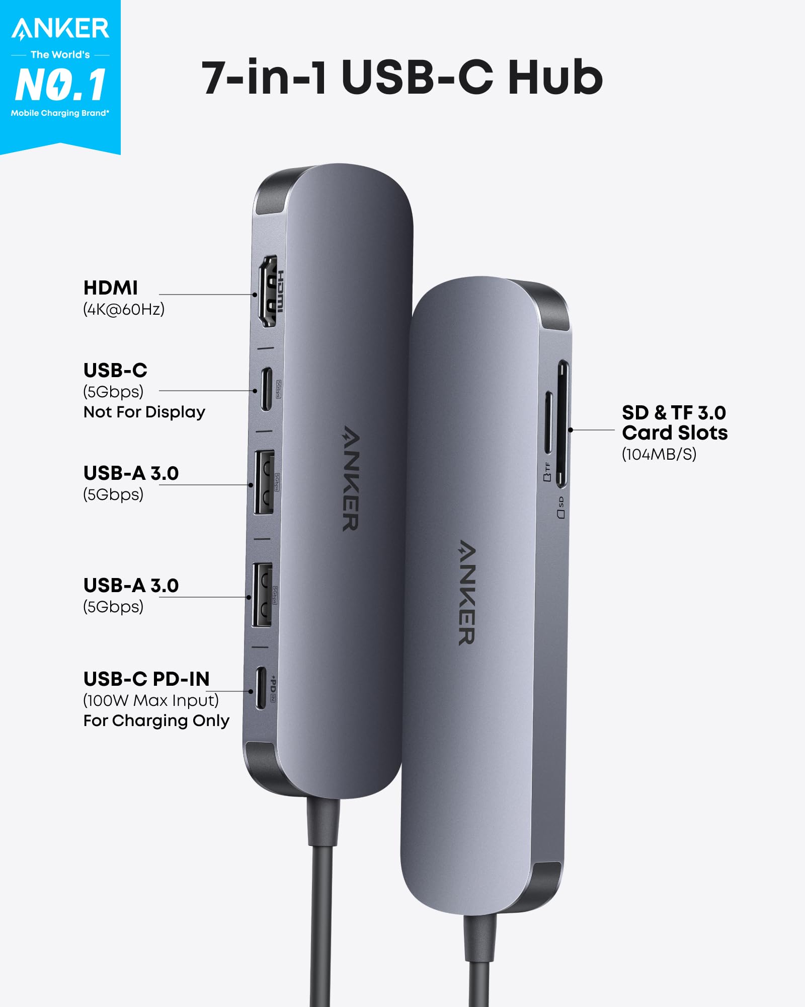 7-in-1 USB-C Hub 4K HDMI PD 85W