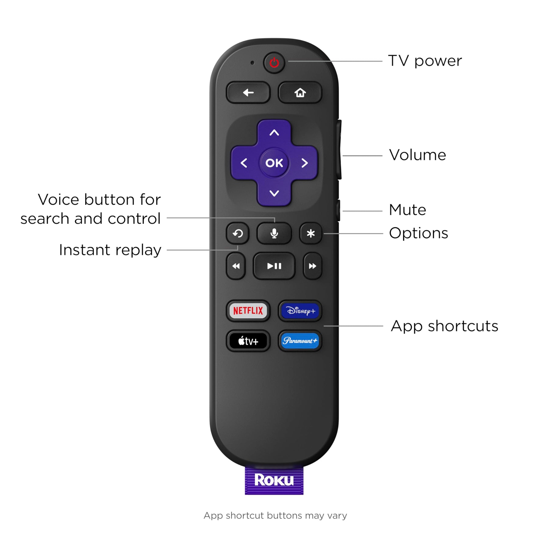Roku Express 4K+ | Roku