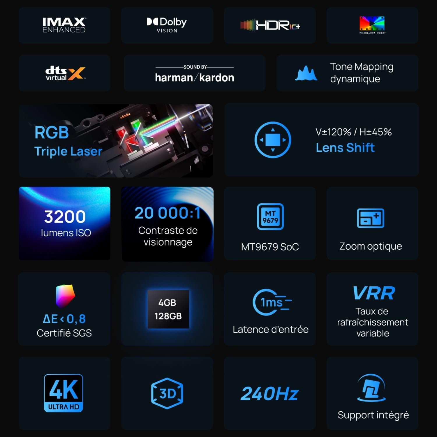 4K Triple Laser Projector