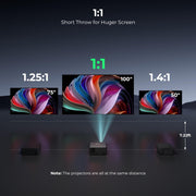 CiBest Video Mini Projector, Small Movie Projector