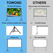 Portable Projector Screen with Stand 4K 16:9