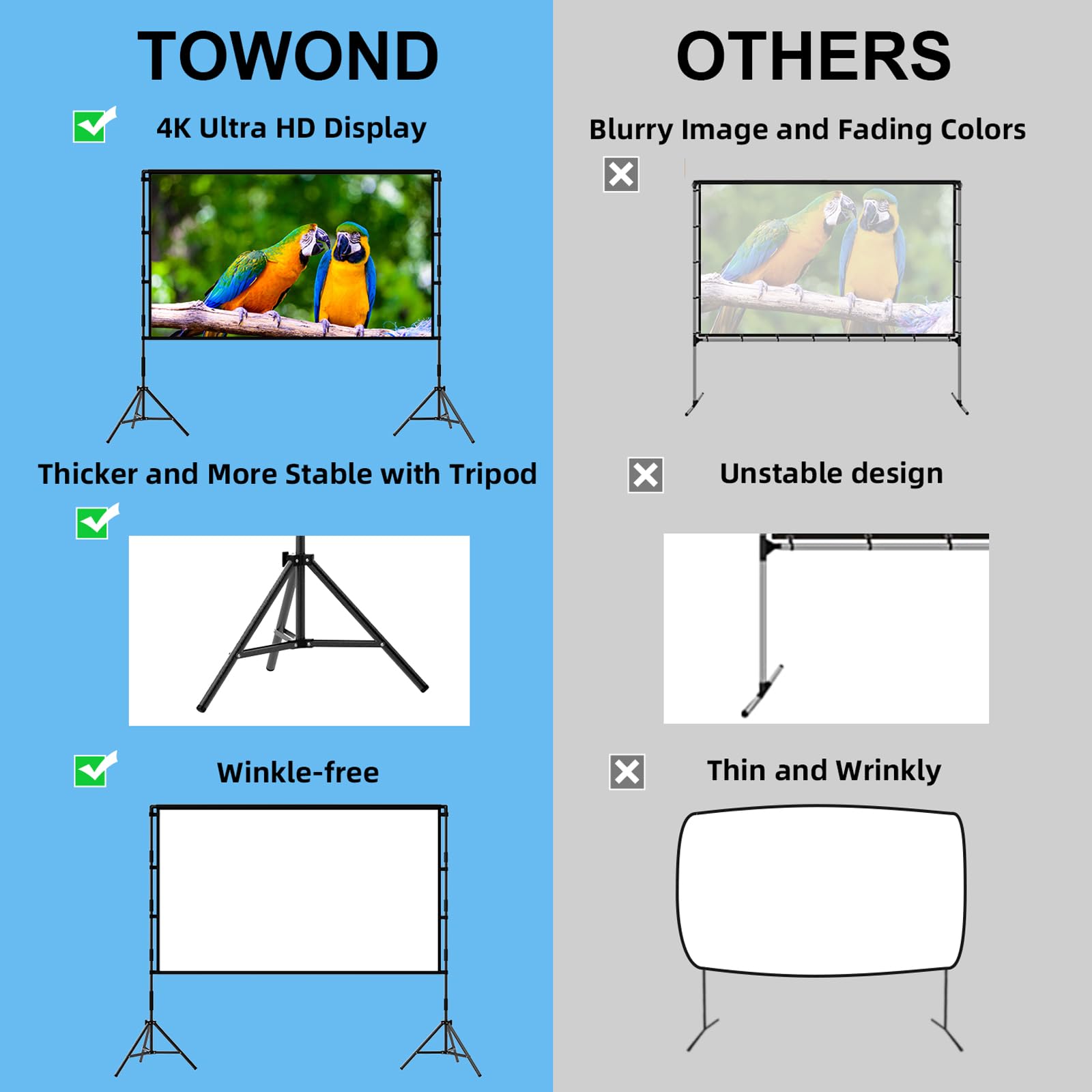 Portable Projector Screen with Stand 4K 16:9
