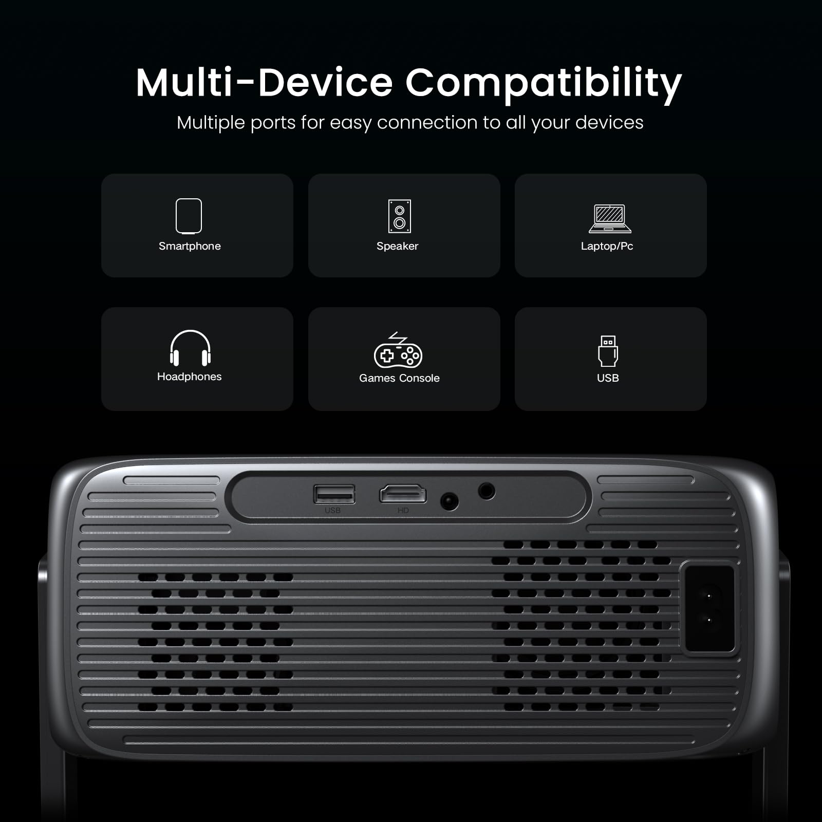 4K Smart Projector 2000 ANSI WiFi Bluetooth