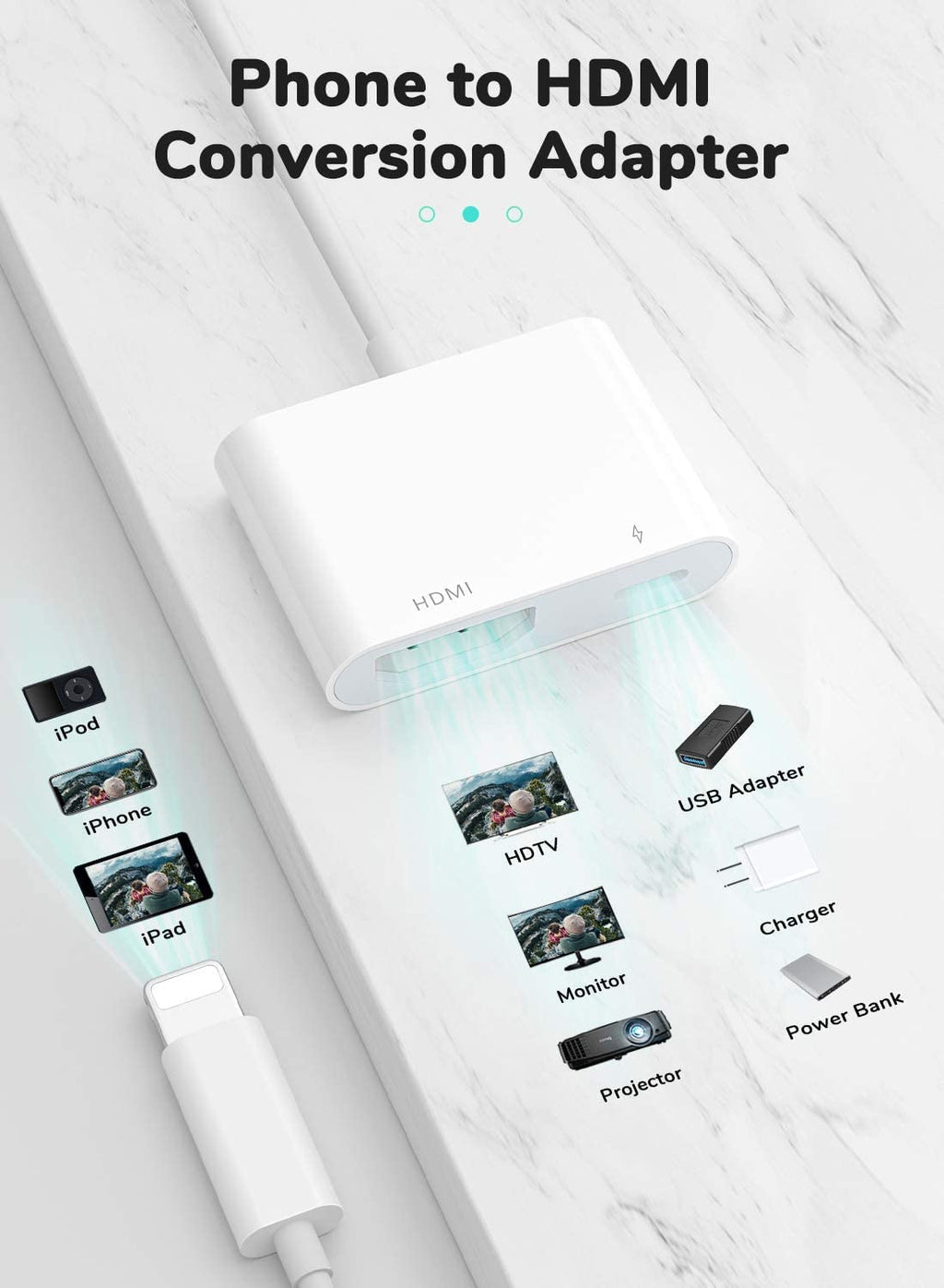 Lightning to HDMI Adapter 1080P HD Display Cable