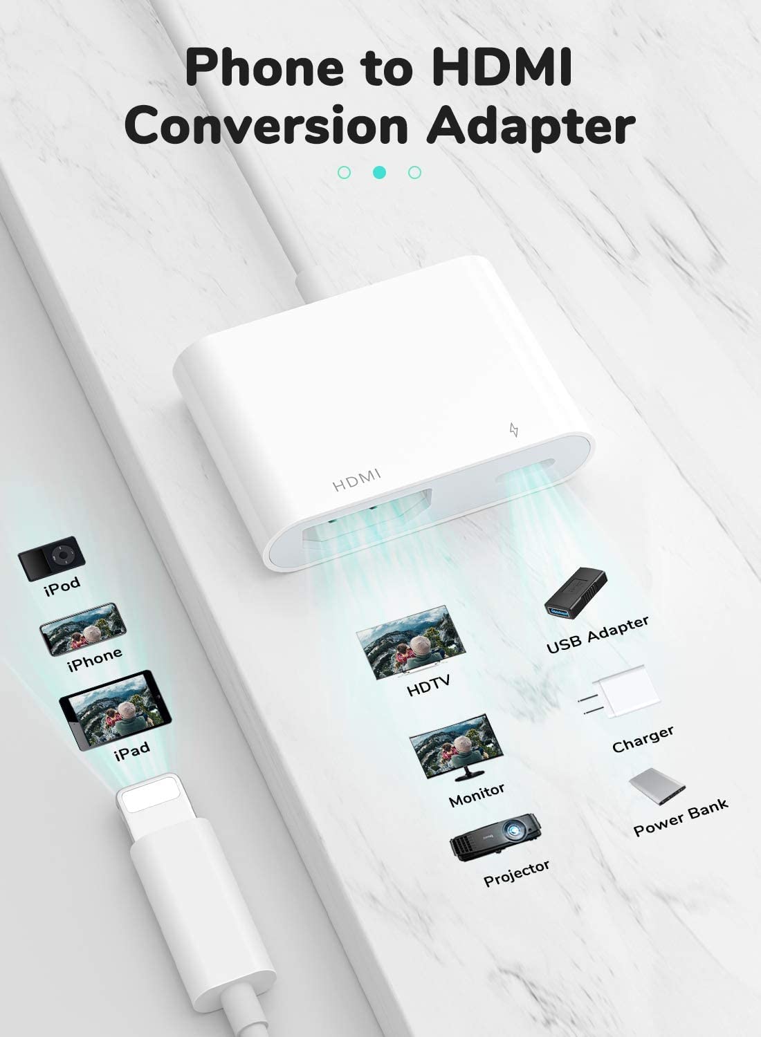 Lightning to HDMI Adapter 1080P HD Display Cable
