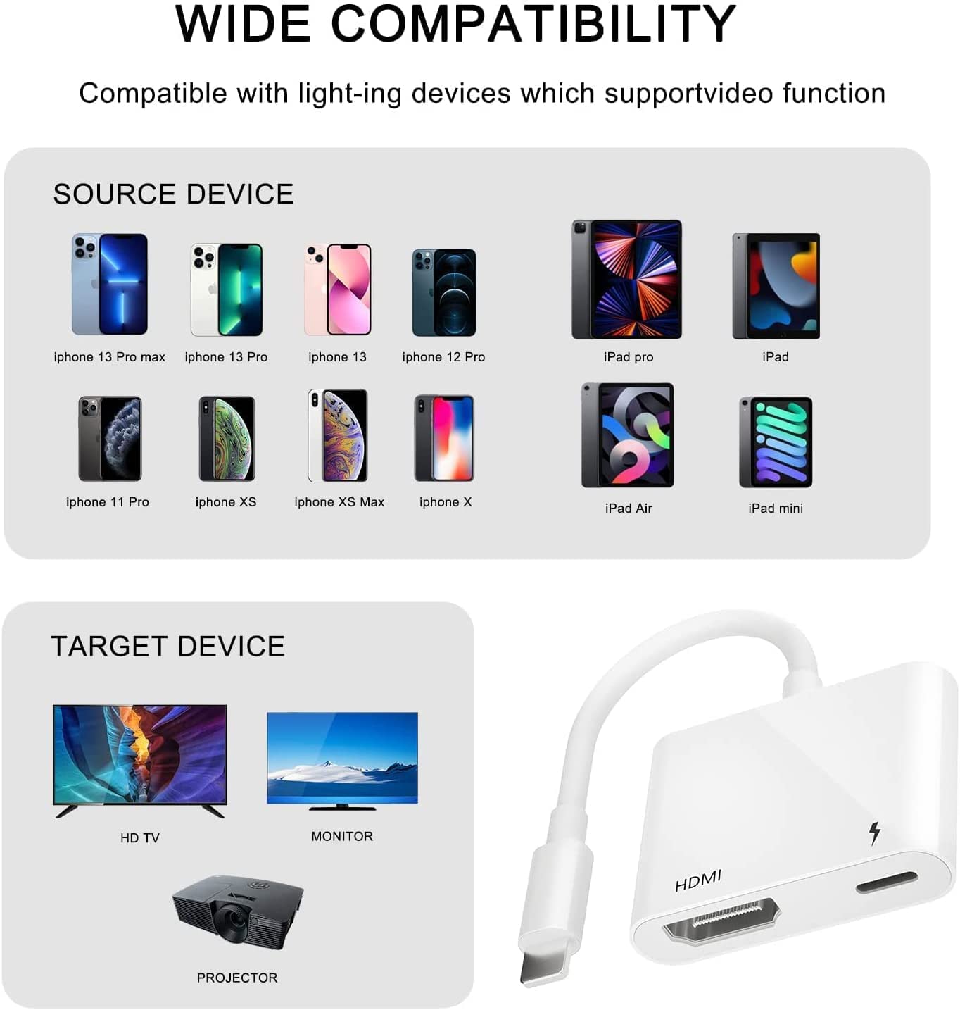 Lightning to HDMI Adapter 1080P HD Display Cable