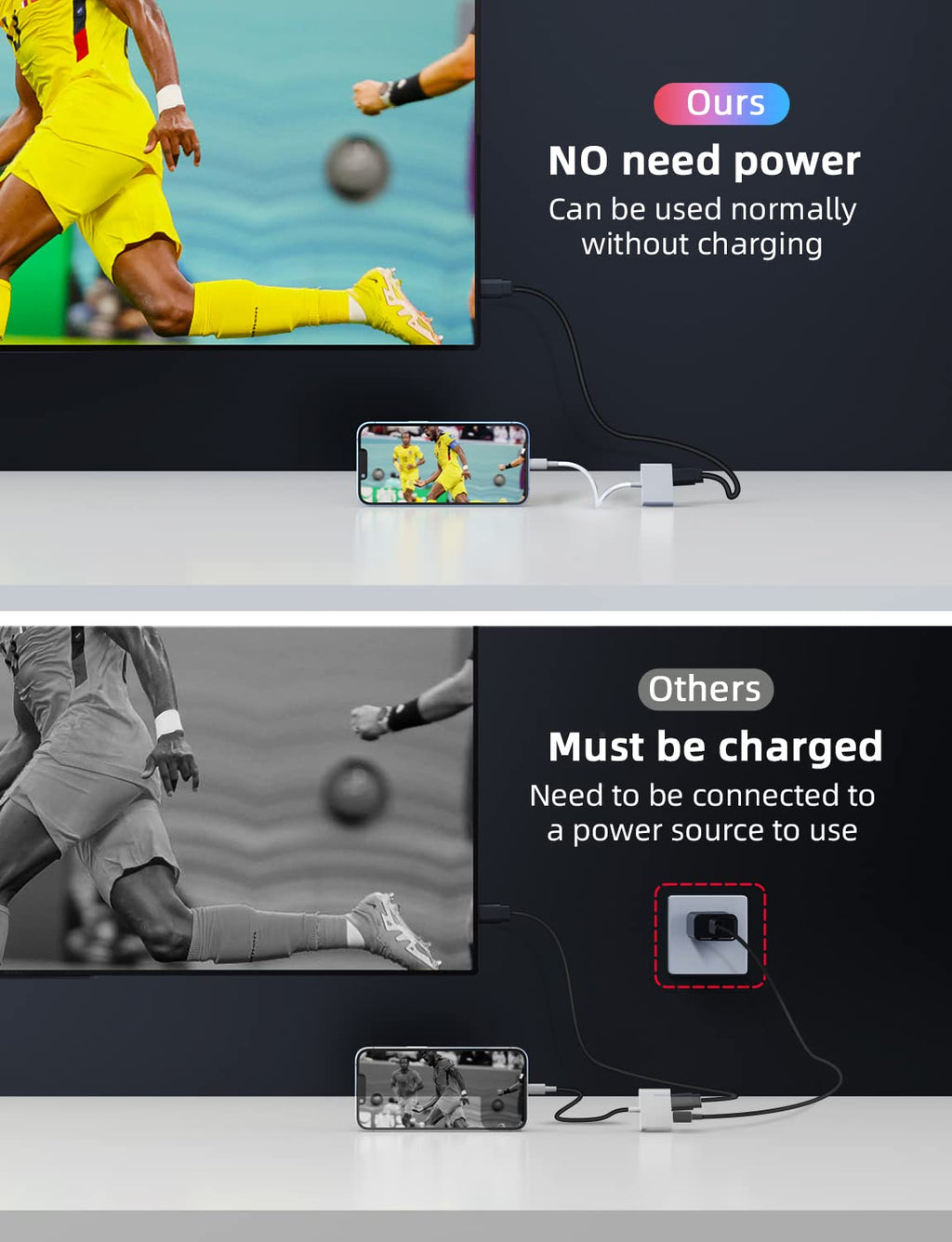 1080P HDMI Mirroring Adapter Plug & Play