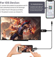 3 in 1 HDMI Mirroring Cable 2K 60Hz