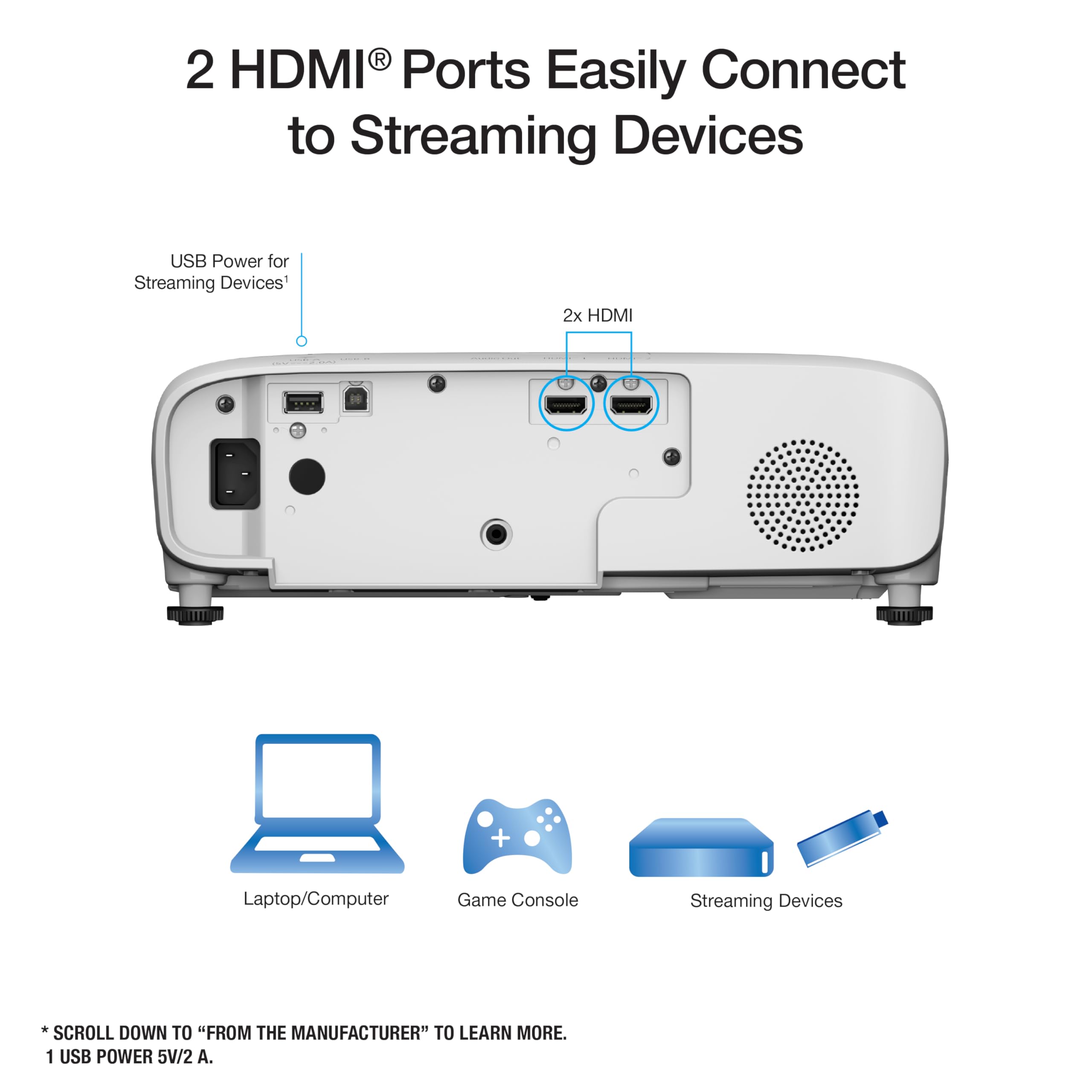 1080P 3LCD Home Theater Projector