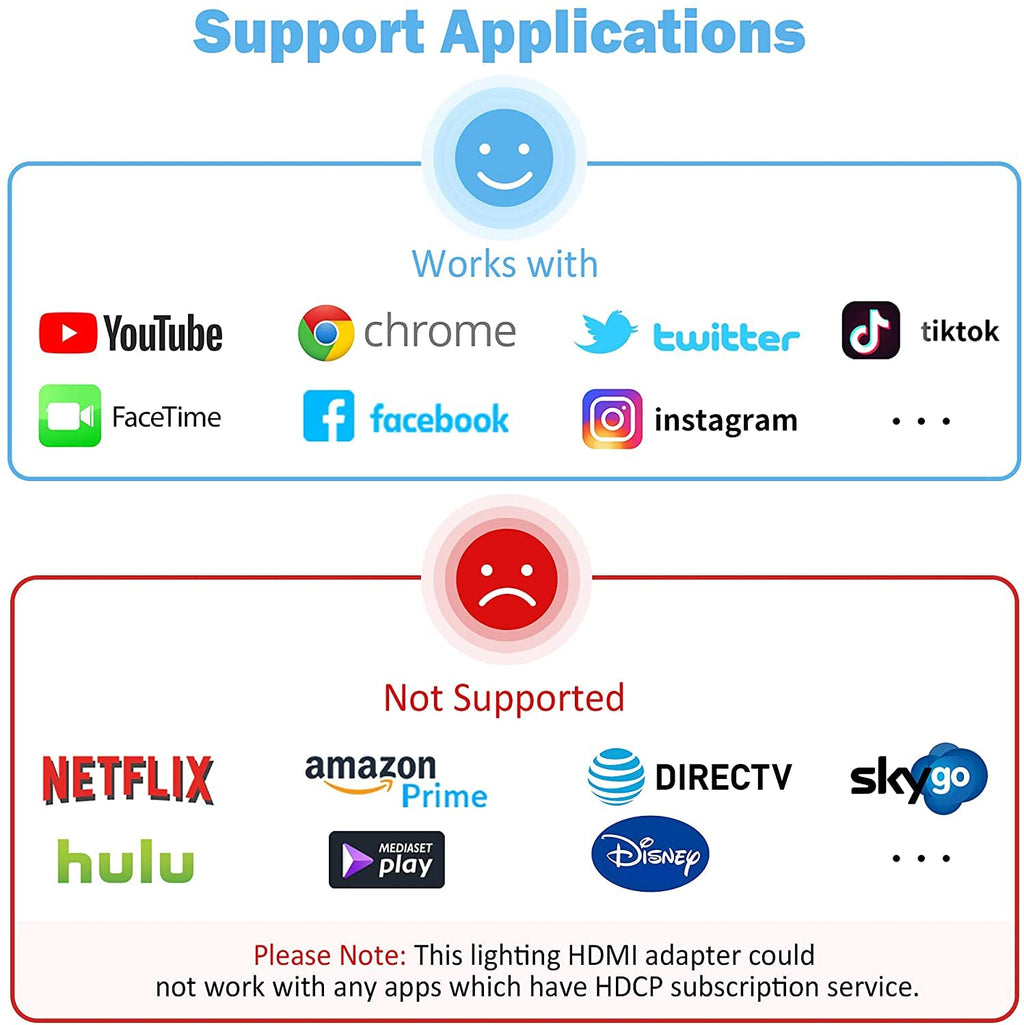 Lightning to HDMI Adapter 1080P HD Display Cable