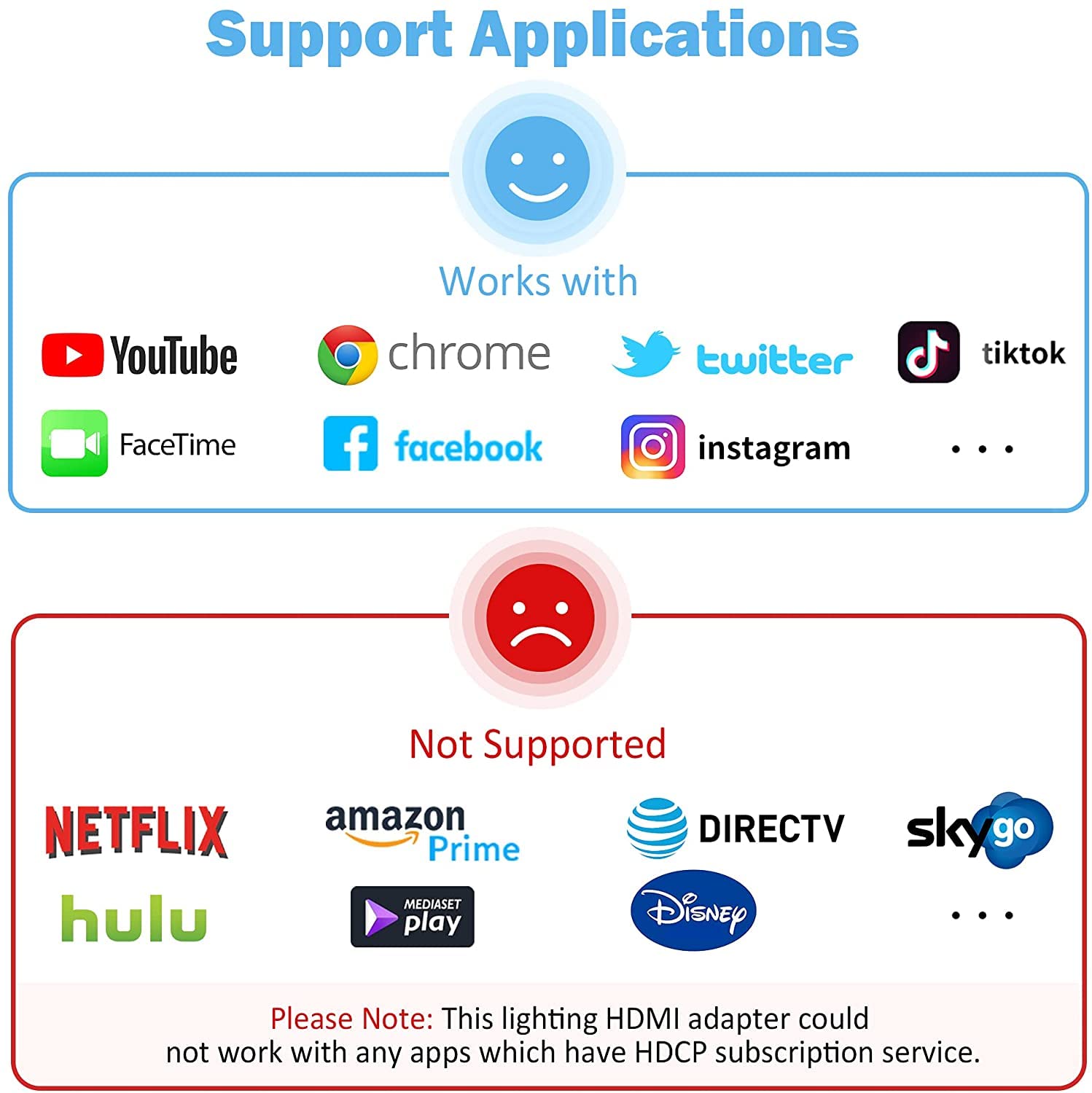 Lightning to HDMI Adapter 1080P HD Display Cable
