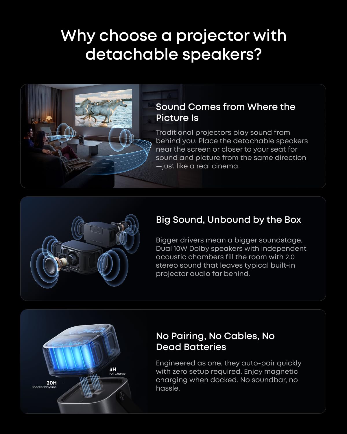 Soundcore Nebula P1 Nebula P1i