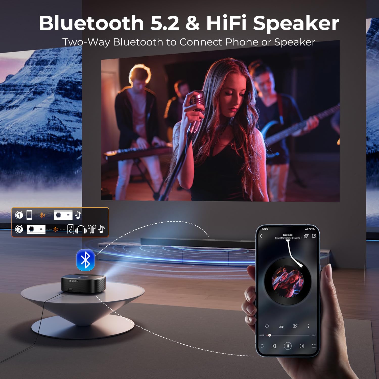 4K Smart Projector WiFi Bluetooth Apps Built-In