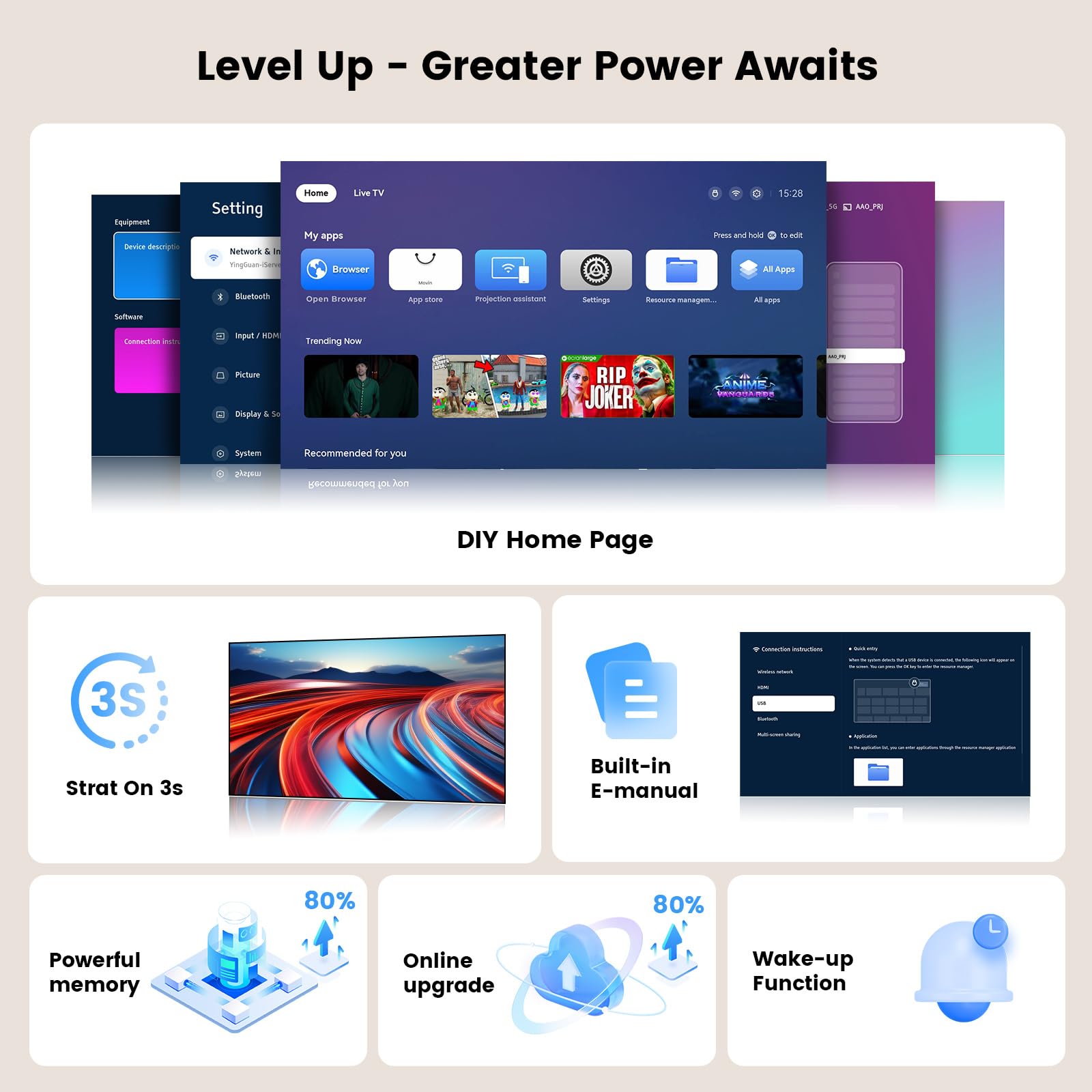 4K Smart Projector WiFi Bluetooth Dolby Audio