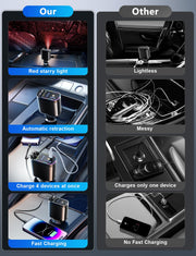 66W Retractable Car Charger 4 in 1 USB-C Cable