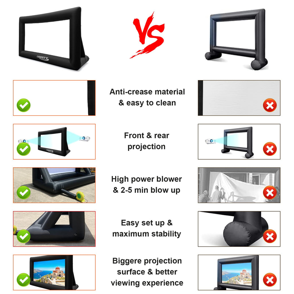 Inflatable Outdoor Projector Screen Front & Rear Projection