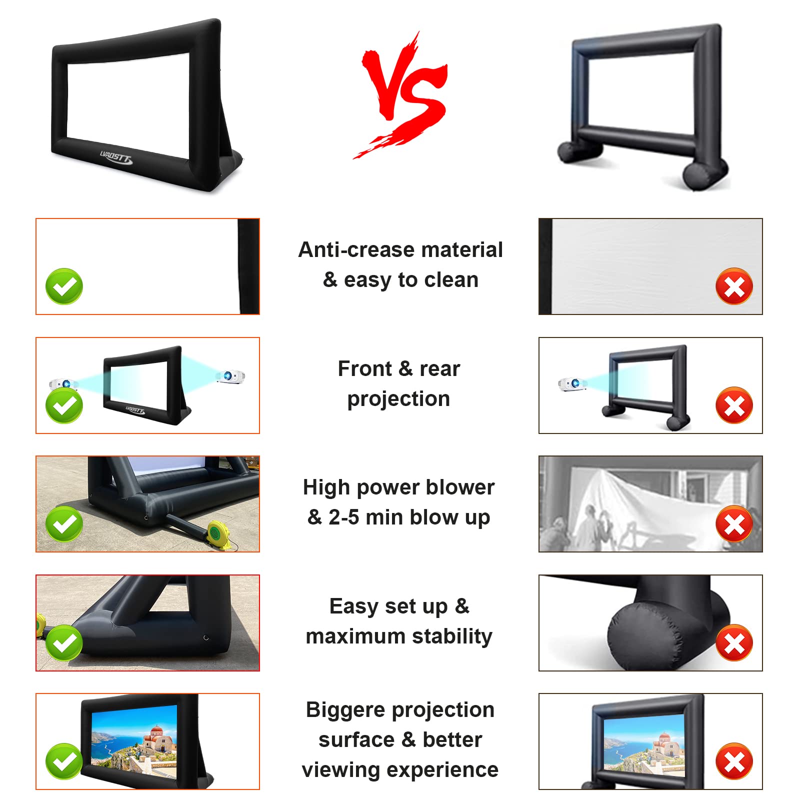 Inflatable Outdoor Projector Screen Front & Rear Projection