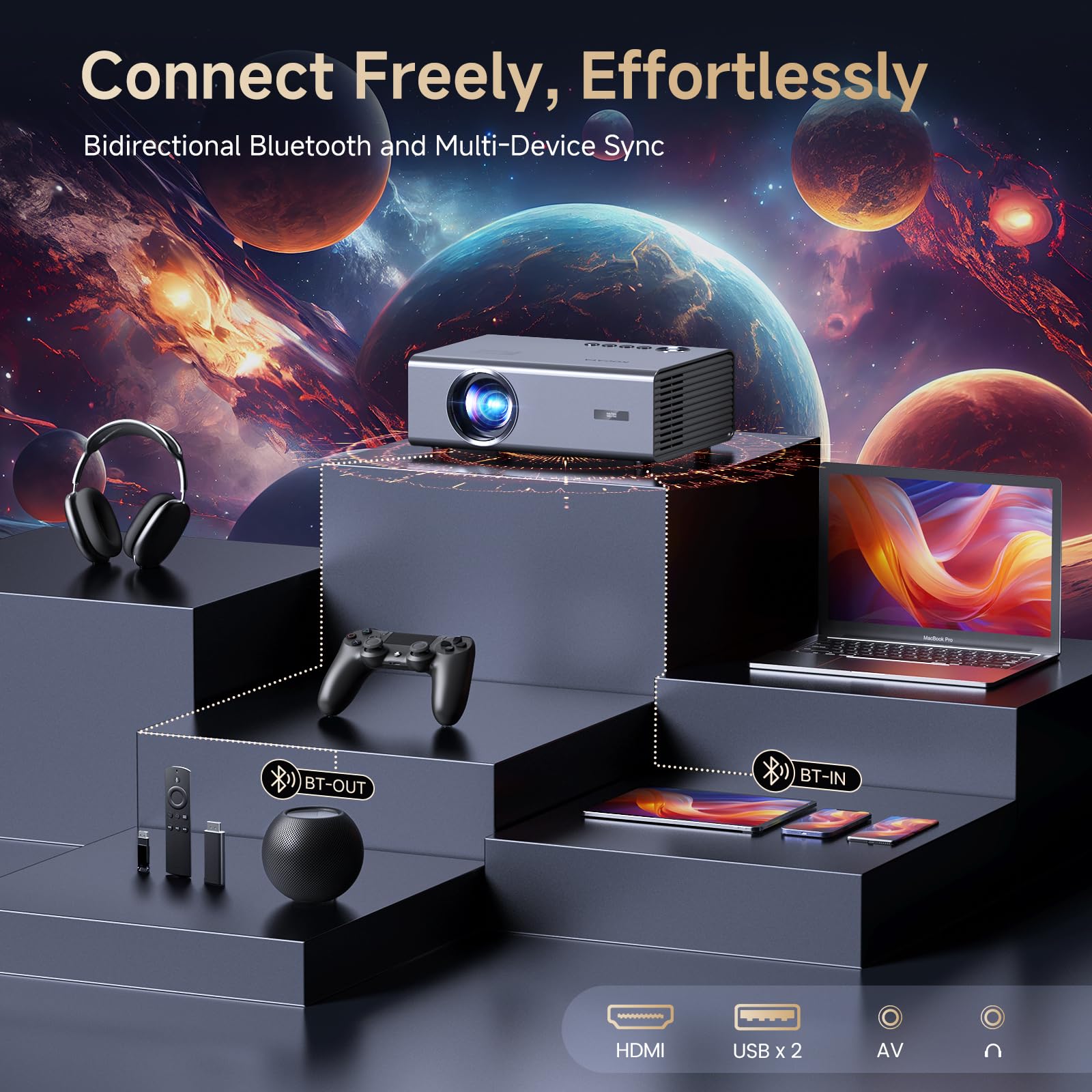 Smart WiFi Bluetooth Projector GC357C Lite