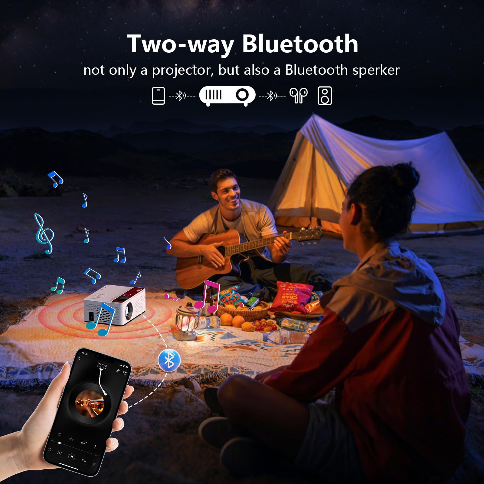 Mini Projector 1080P Bluetooth