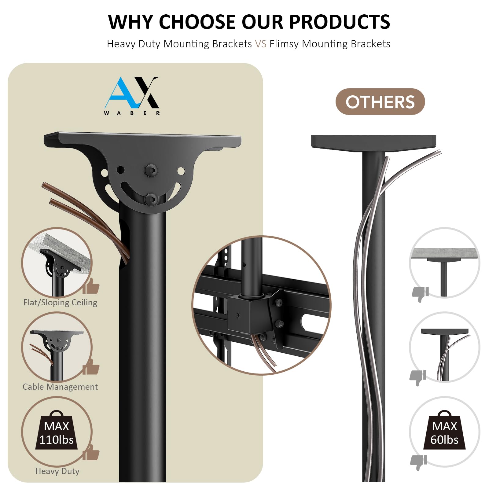 TV Ceiling Wall Mount