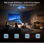 mini projector