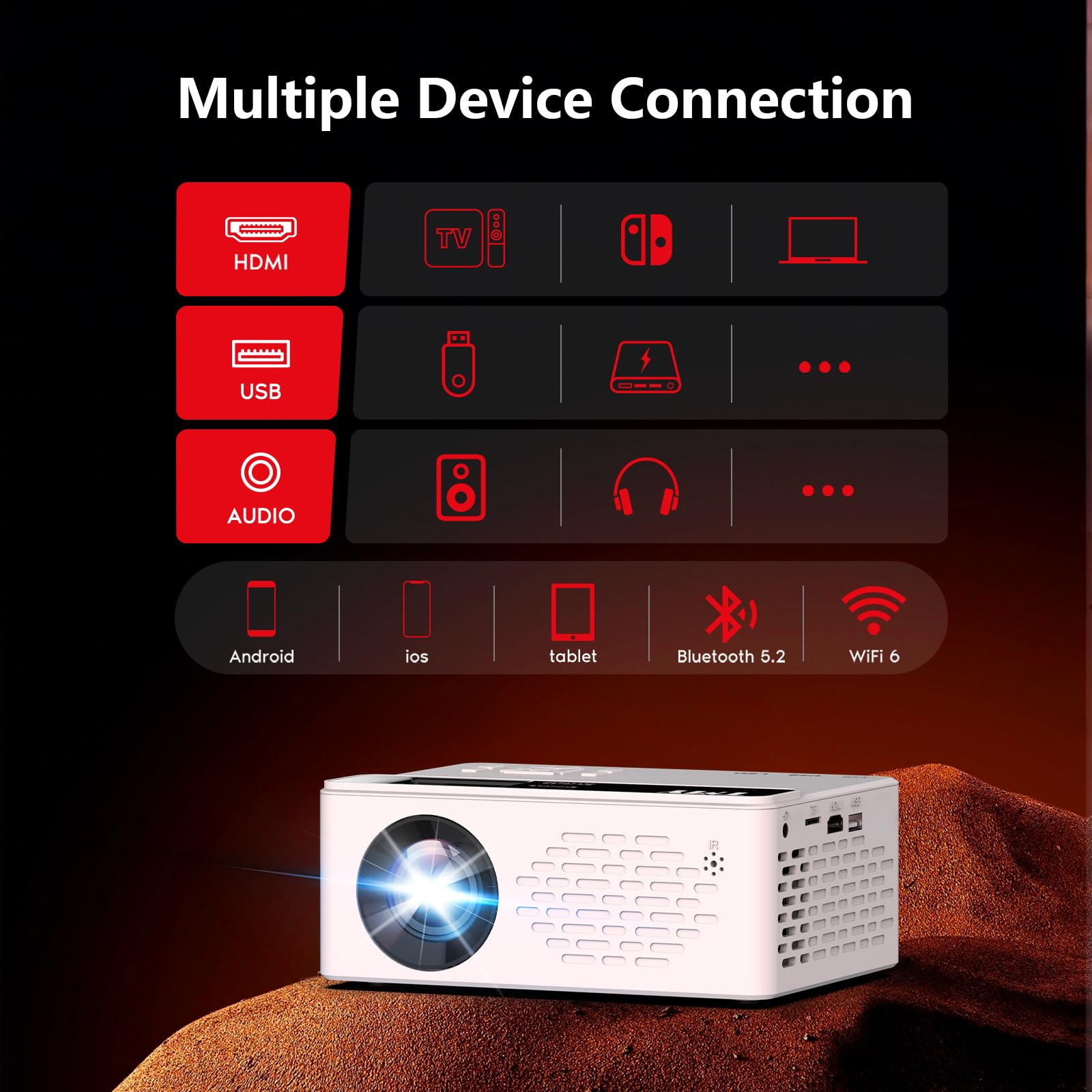 Mini Projector 1080P Bluetooth