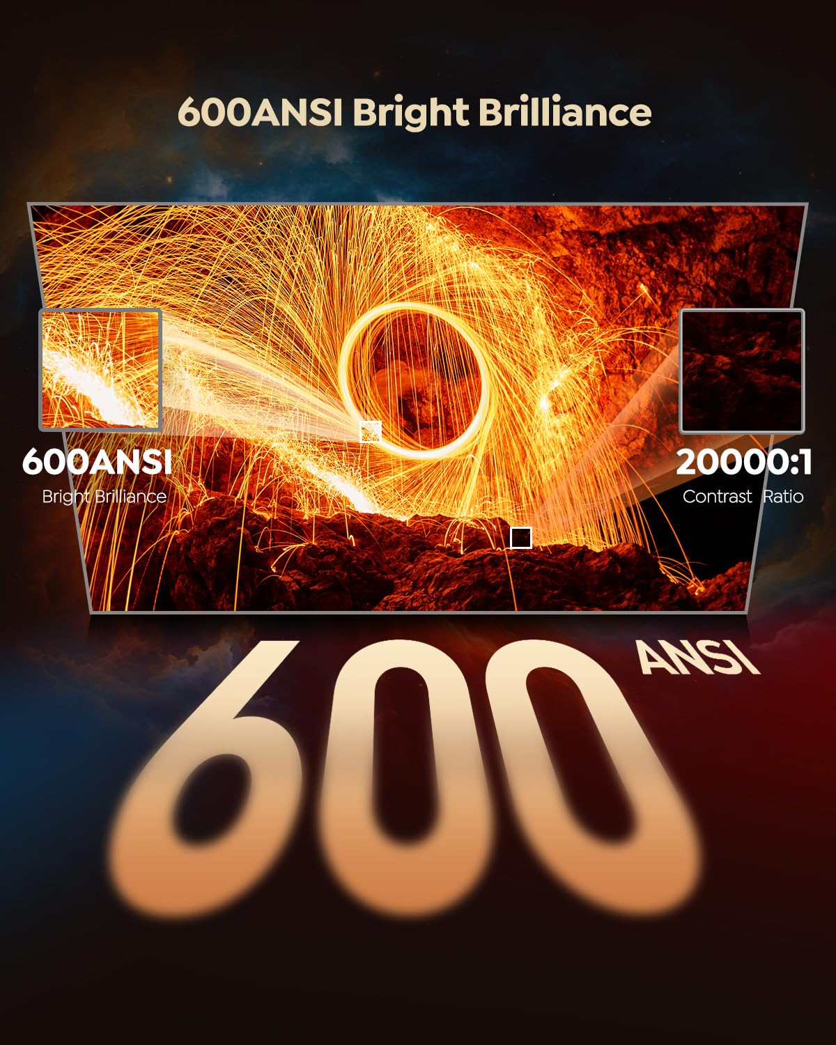 4K Smart WiFi 6 Bluetooth Projector 800 ANSI Lumens