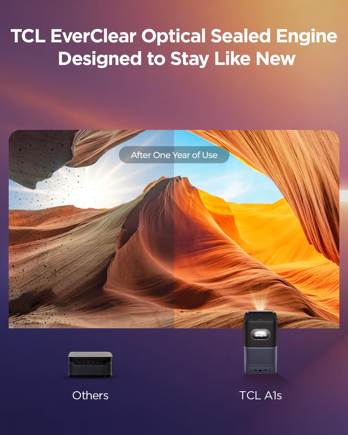 Smart Projector Google TV Netflix Licensed