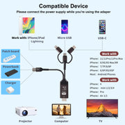 3 in 1 HDMI Mirroring Cable 2K 60Hz