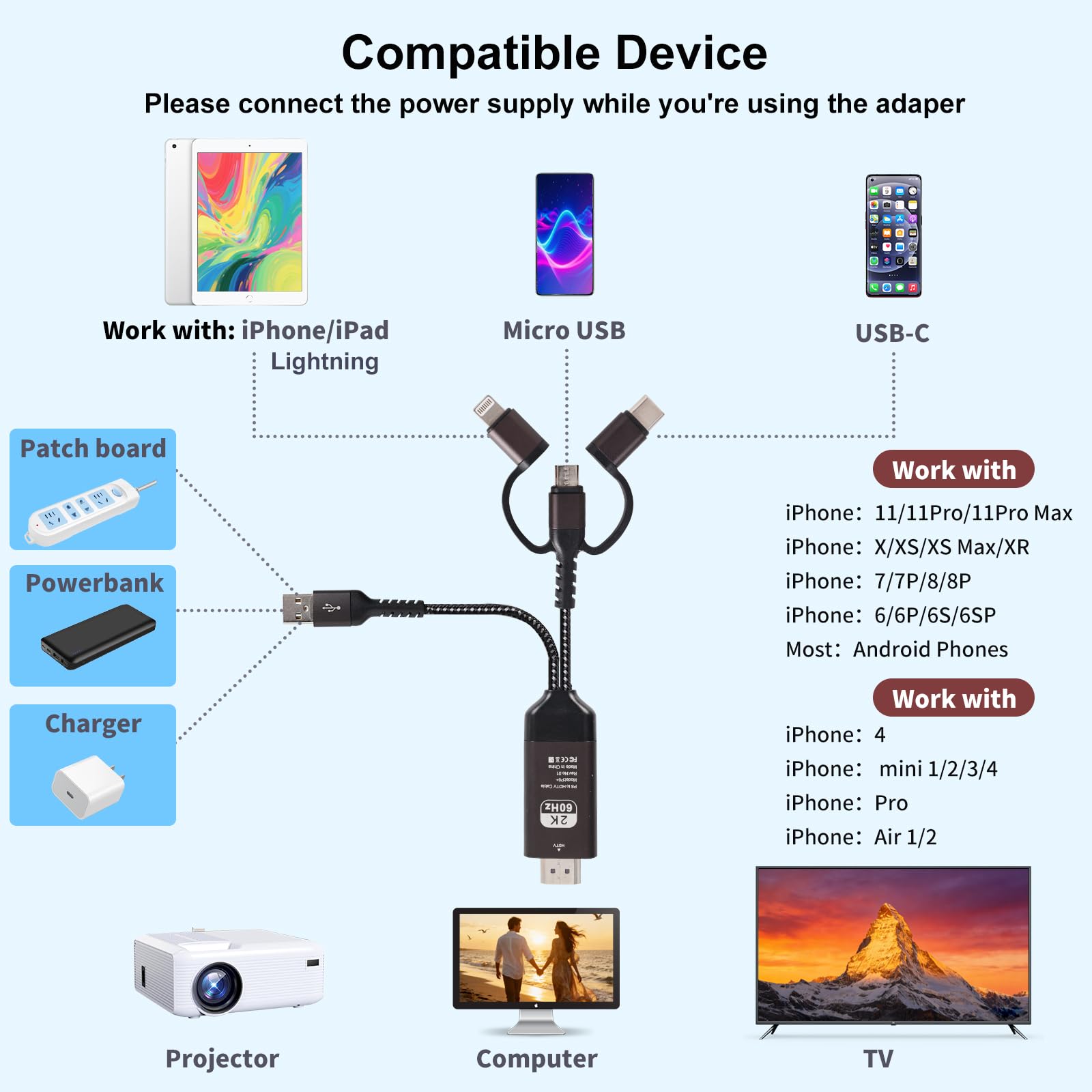 3 in 1 HDMI Mirroring Cable 2K 60Hz