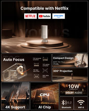 Mini Projector 1080P WiFi Bluetooth 4K Support
