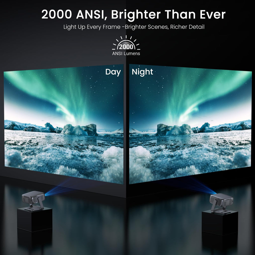 4K Smart Projector 2000 ANSI WiFi Bluetooth