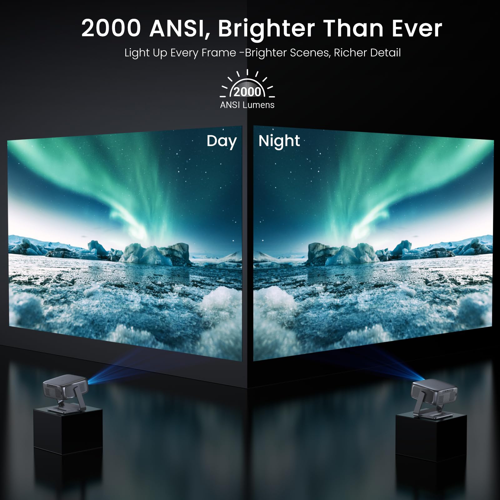 4K Smart Projector 2000 ANSI WiFi Bluetooth