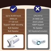 Mini Projector 1080P 4K Support
