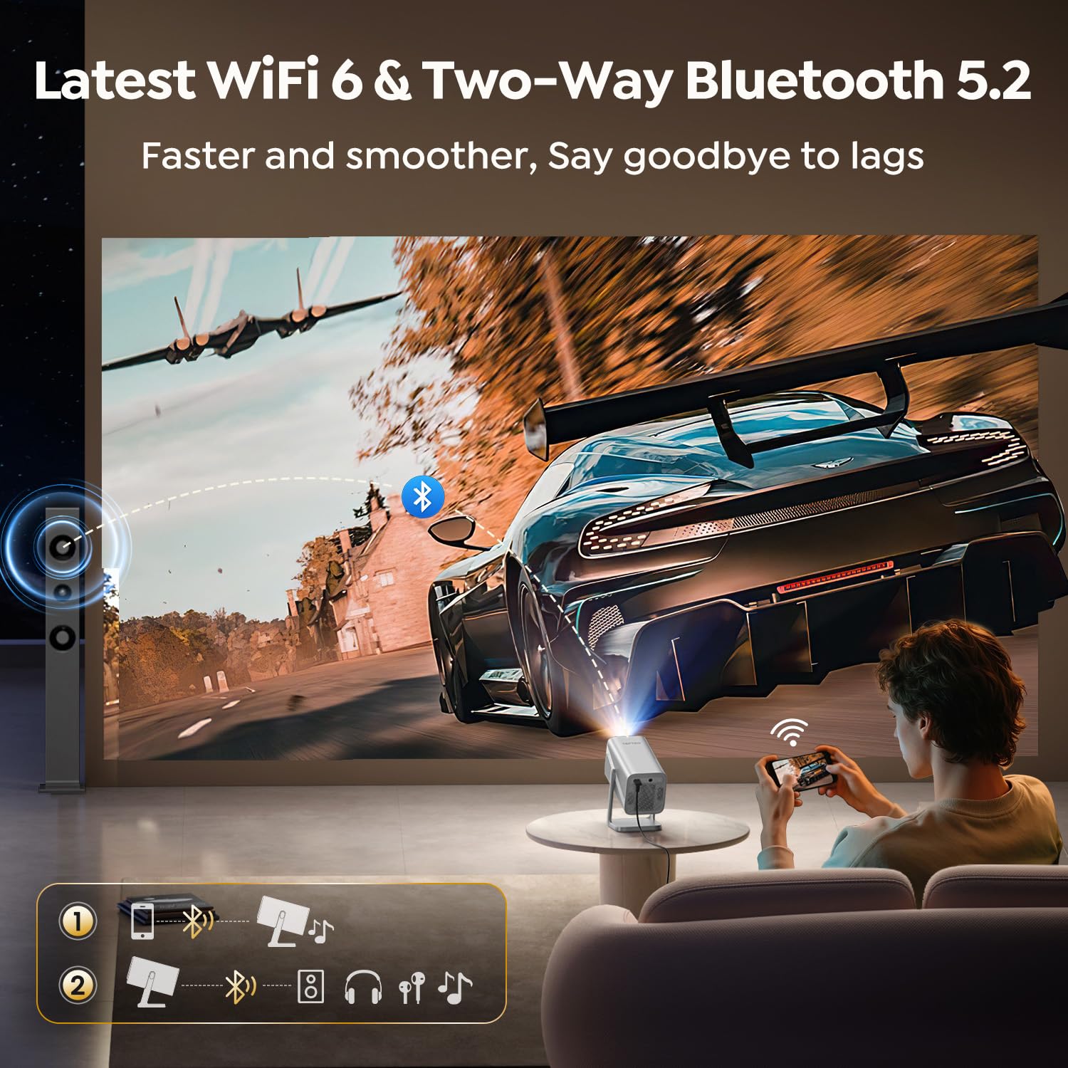 Smart Projector 4K WiFi Bluetooth