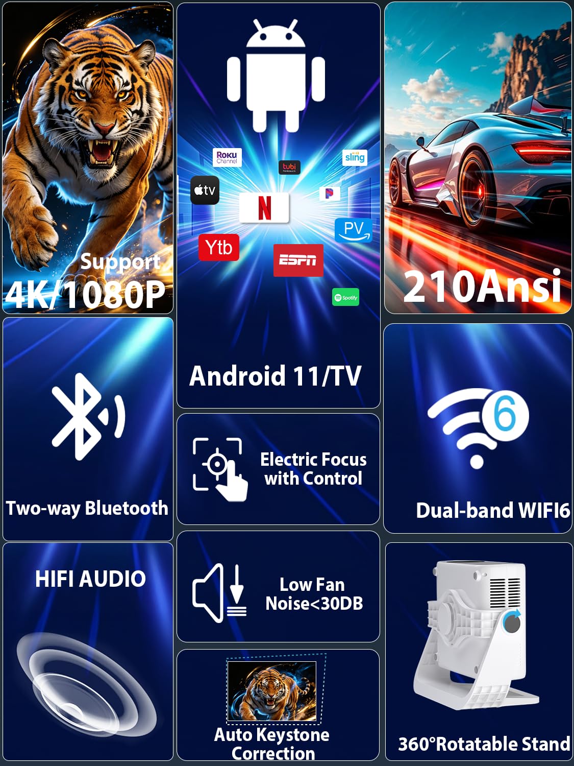 Mini Smart Projector 4K WiFi 6 Bluetooth 5
