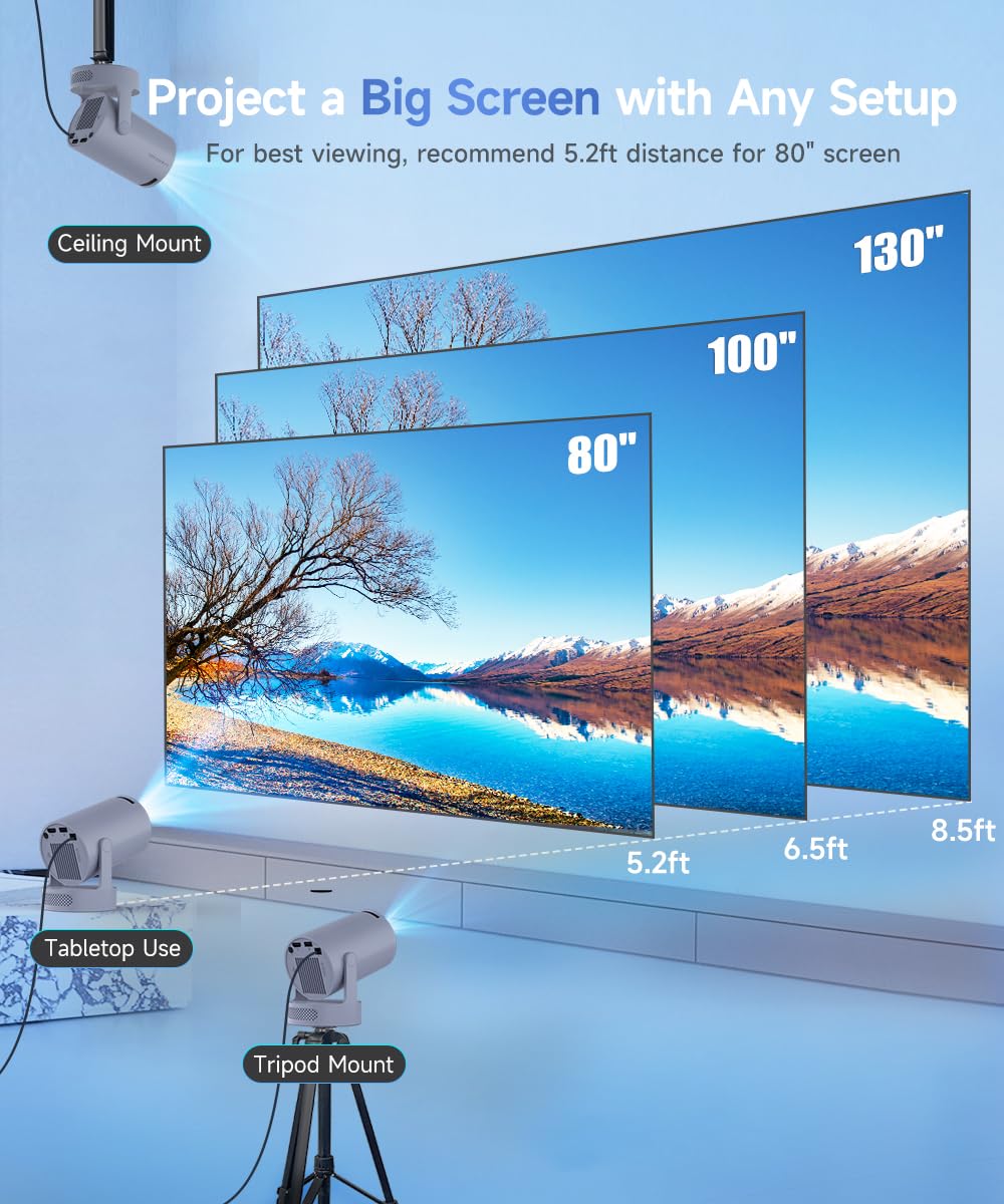 Mini Projector 4K WiFi 6 Bluetooth 5.4