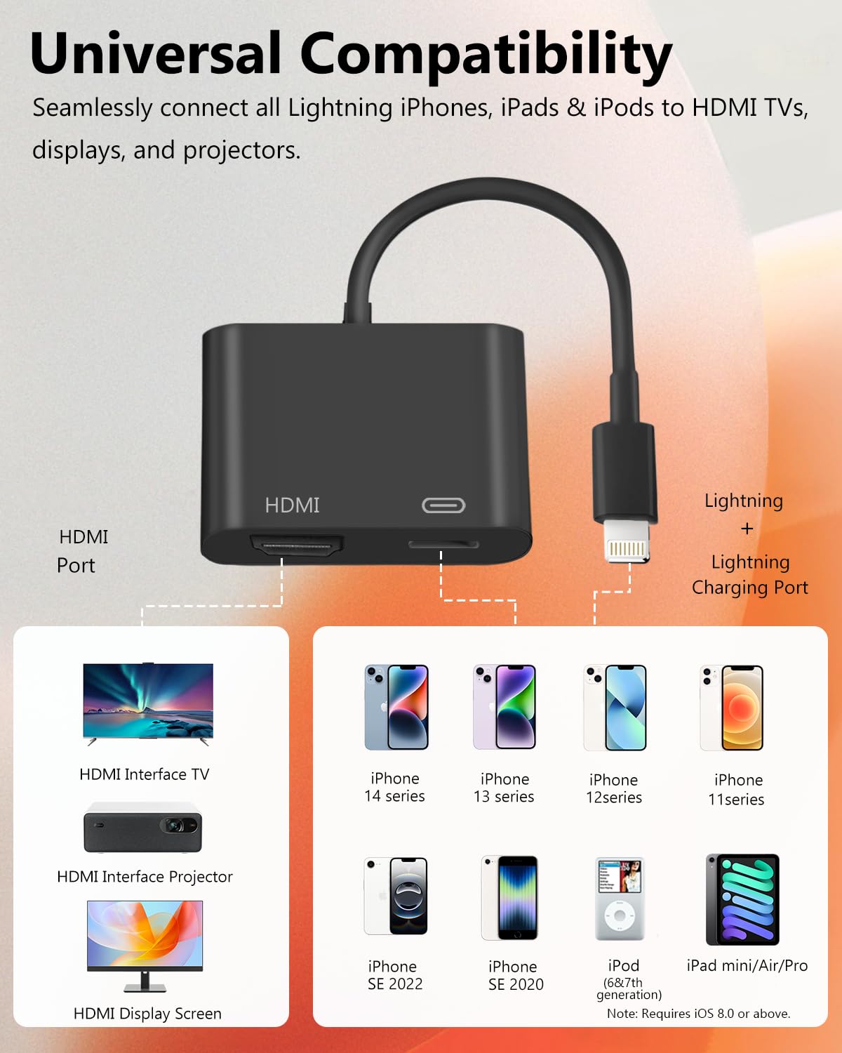 Lightning to HDMI Adapter 1080P AV Cable