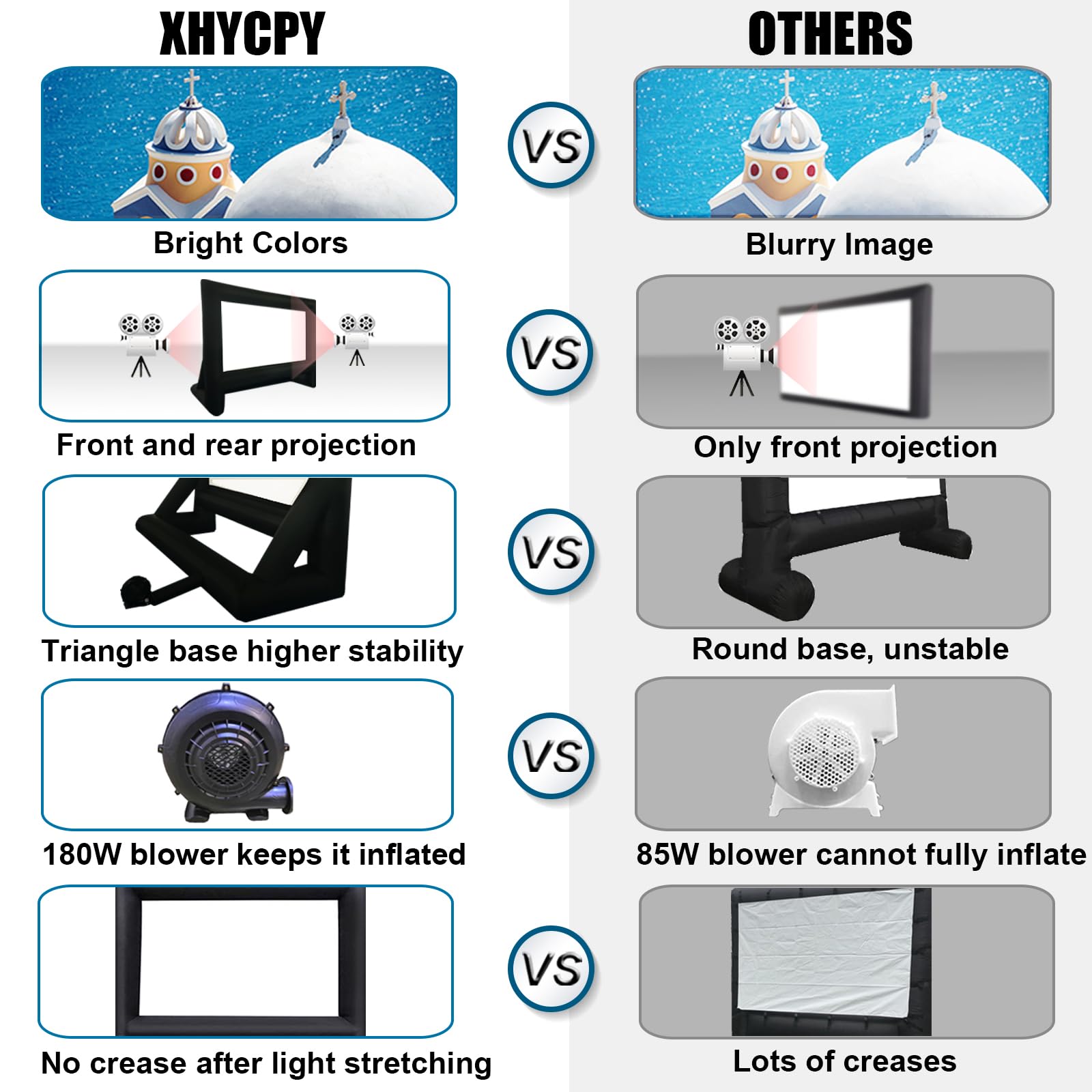 Inflatable Outdoor Movie Screen Front & Rear Projection