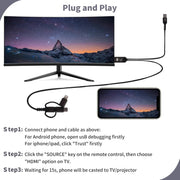 3 in 1 HDMI Mirroring Cable 2K 60Hz
