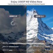 3 in 1 HDMI Mirroring Cable 2K 60Hz