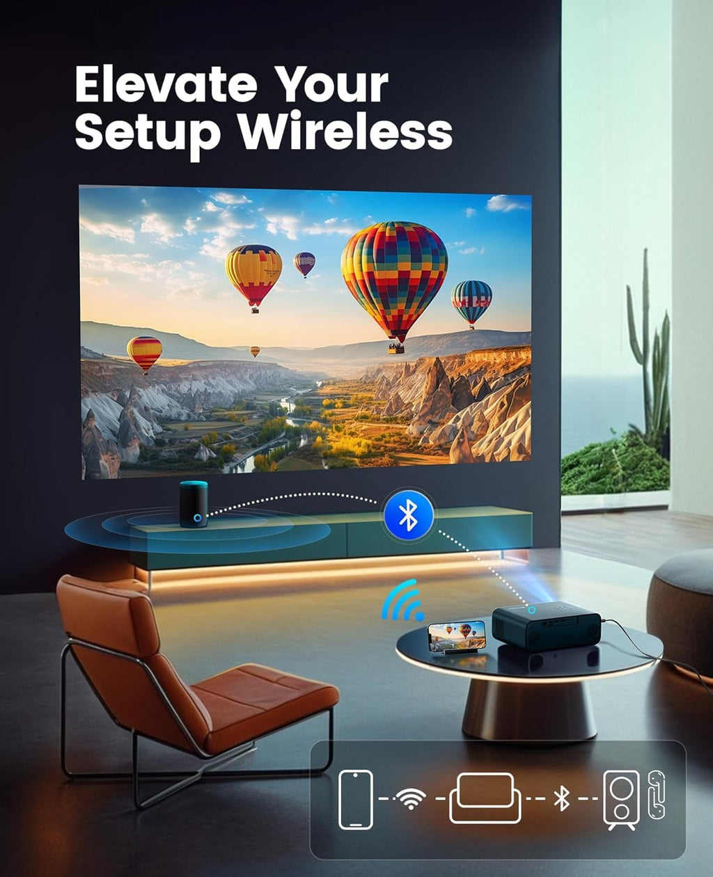 4K Smart WiFi 6 Bluetooth Projector 800 ANSI Lumens